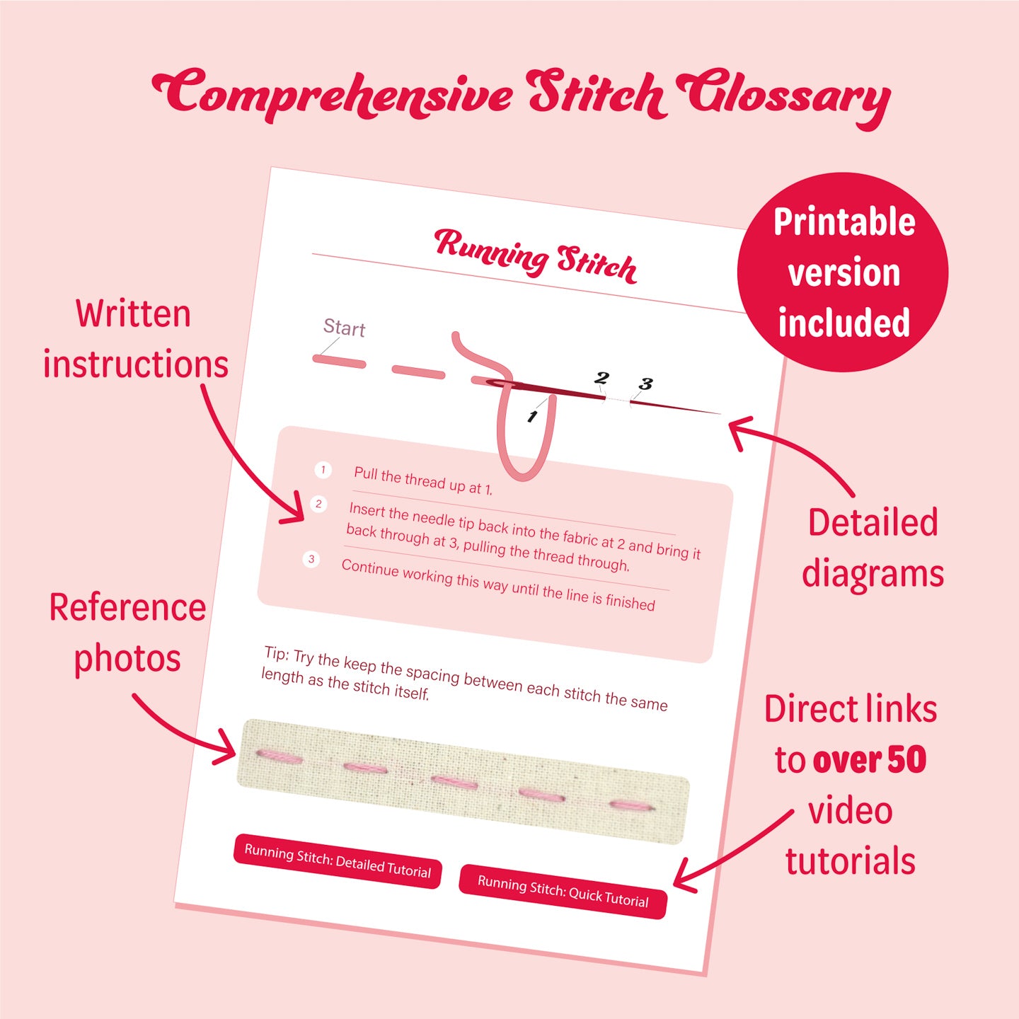 The Complete Beginner's Guide to Embroidery