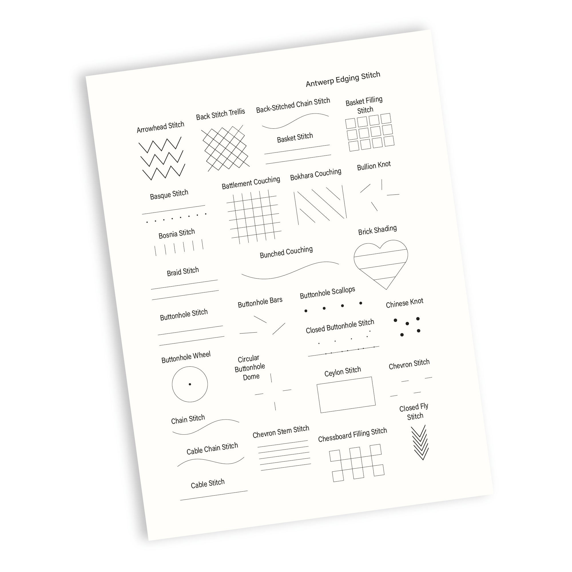 FREE Stitch Dictionary Template
