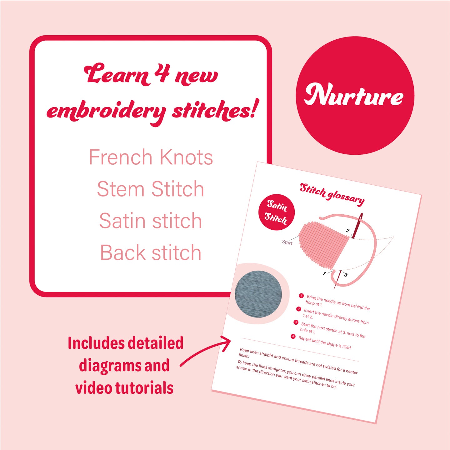 Nurture Embroidery Kit